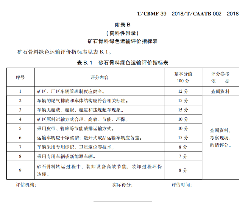 《砂石骨料綠色生產(chǎn)與運輸評價標(biāo)準(zhǔn)》