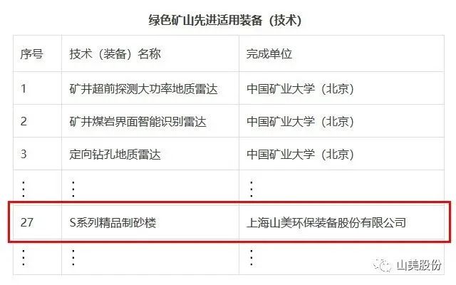 新年快樂 | 回首2022，闊步2023