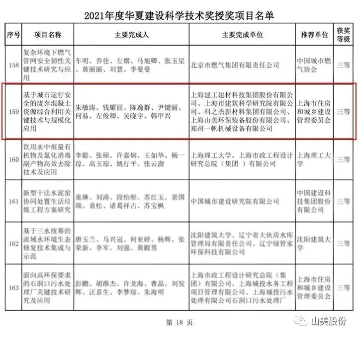 新年快樂 | 回首2022，闊步2023