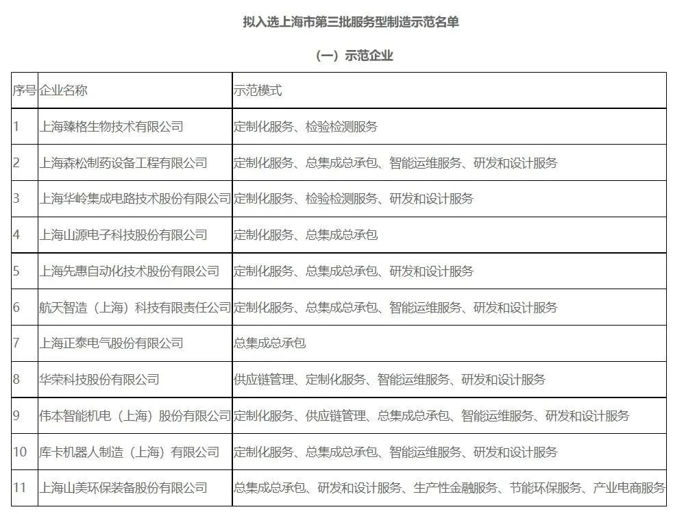 新年快樂 | 回首2022，闊步2023